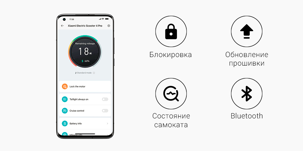 Электросамокат Xiaomi Electric Scooter 4 Pro