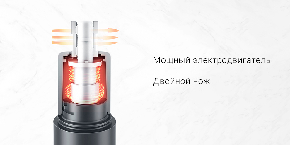 Триммер для носа Xiaomi ShowSee Small Suitable Nose Hair Trimmer