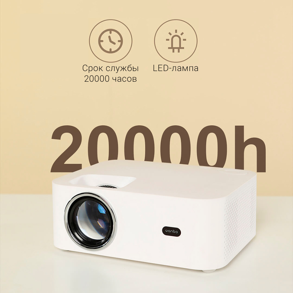 Проектор Xiaomi Wanbo Projector X1 Pro Android Version